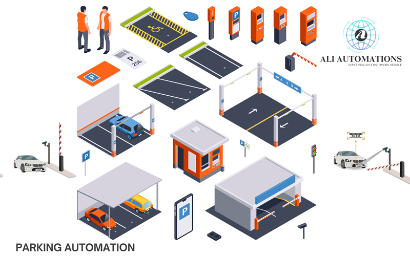 PARKING AUTOMATION